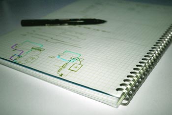 image-cahier